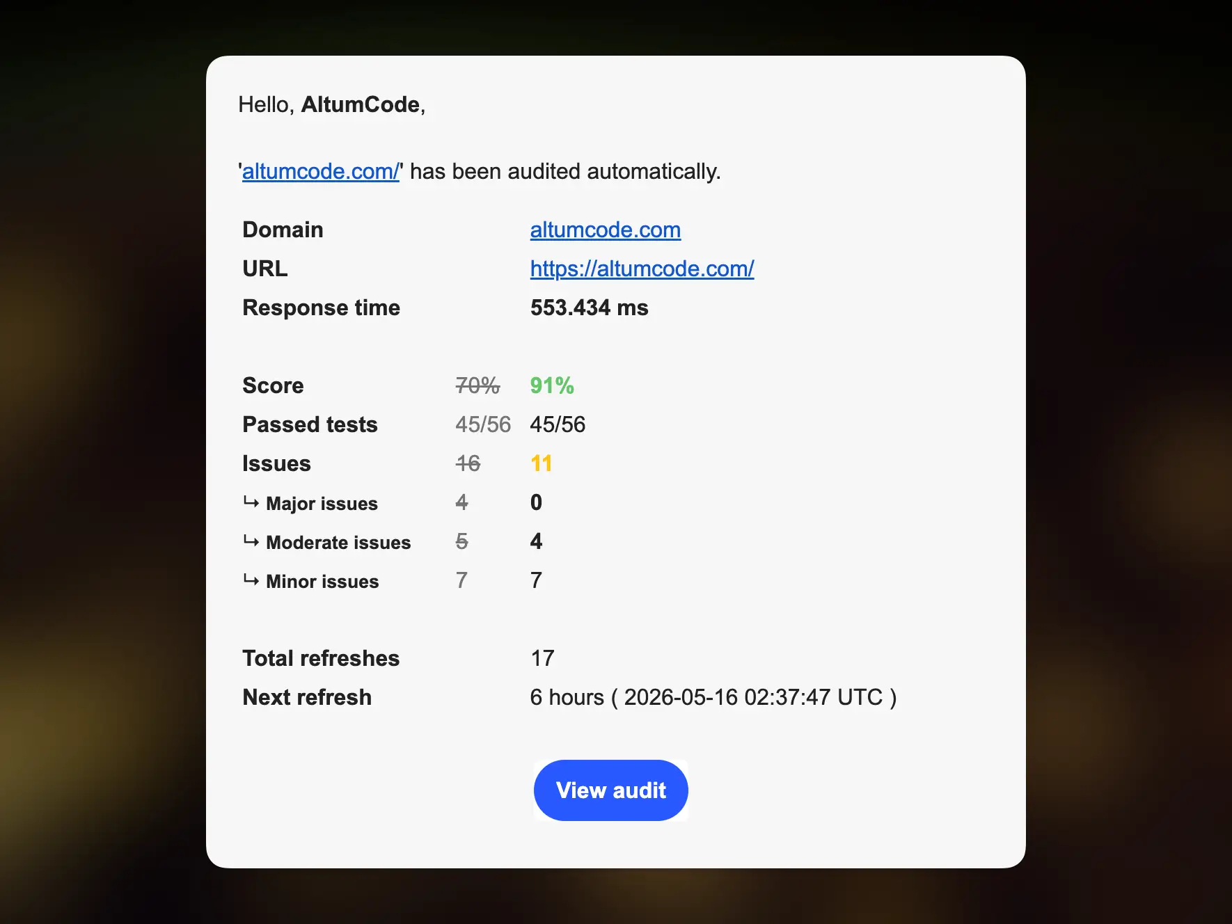 66audit showing an seo report example through email notifications