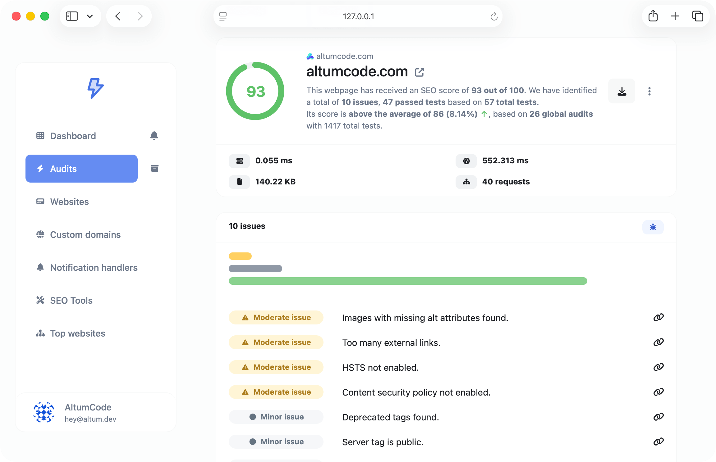 66audit example SEO audit page of a website