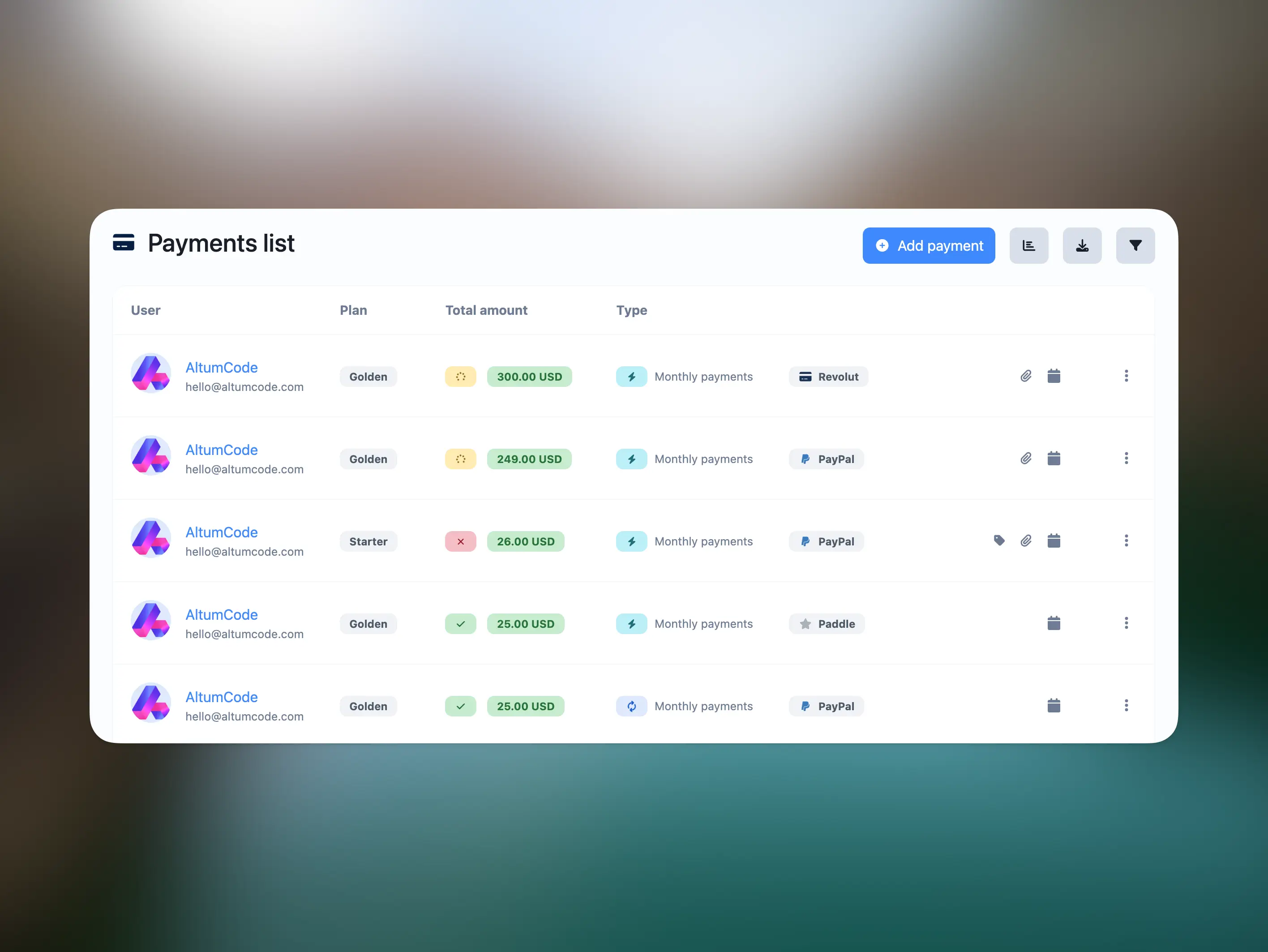 66audit admin panel showing the last payments through the SaaS extended license