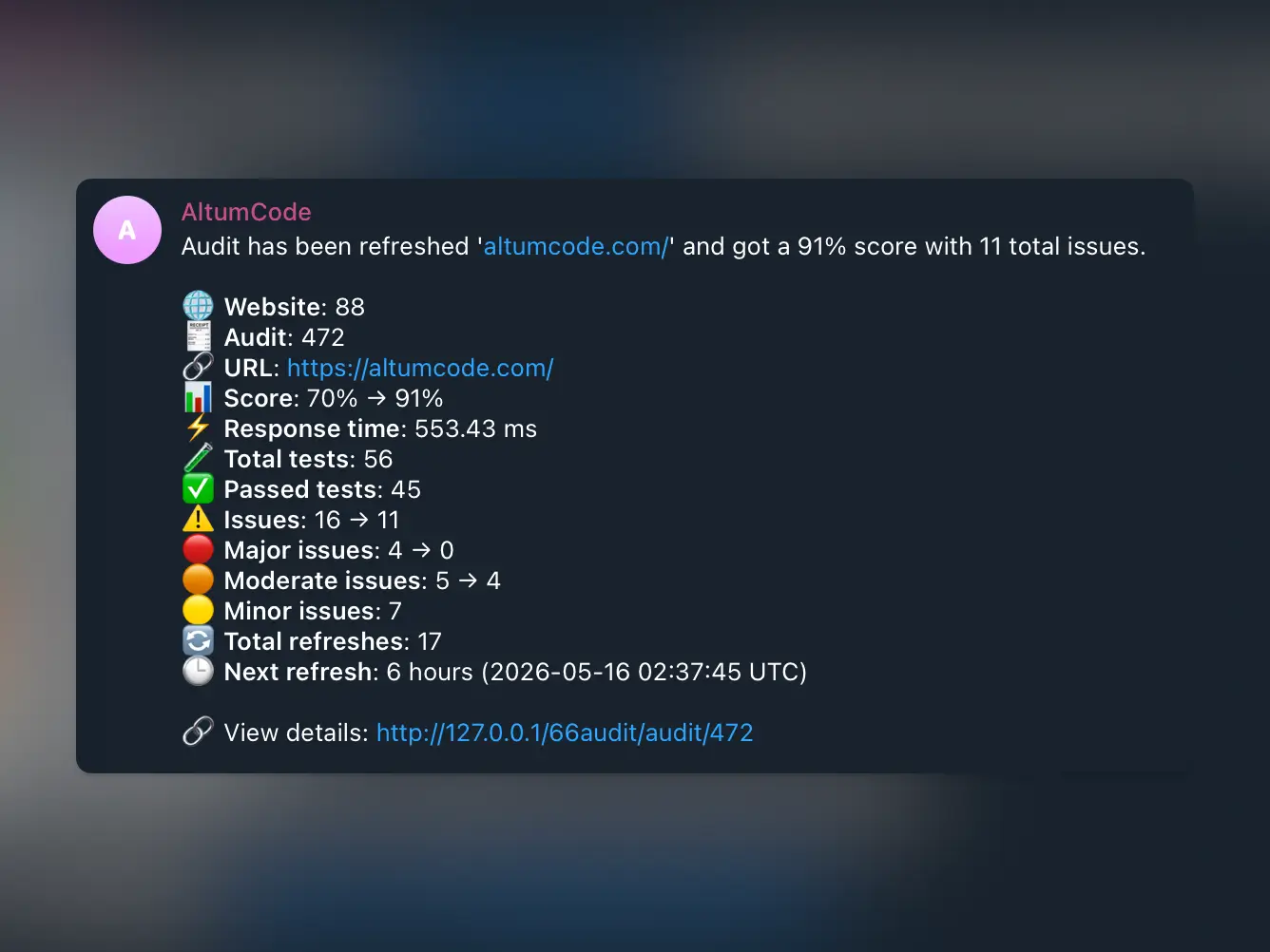 66audit showing an seo report example through telegram notifications